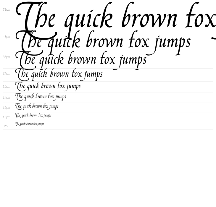 FranciscoLucas Briosa Waterfall