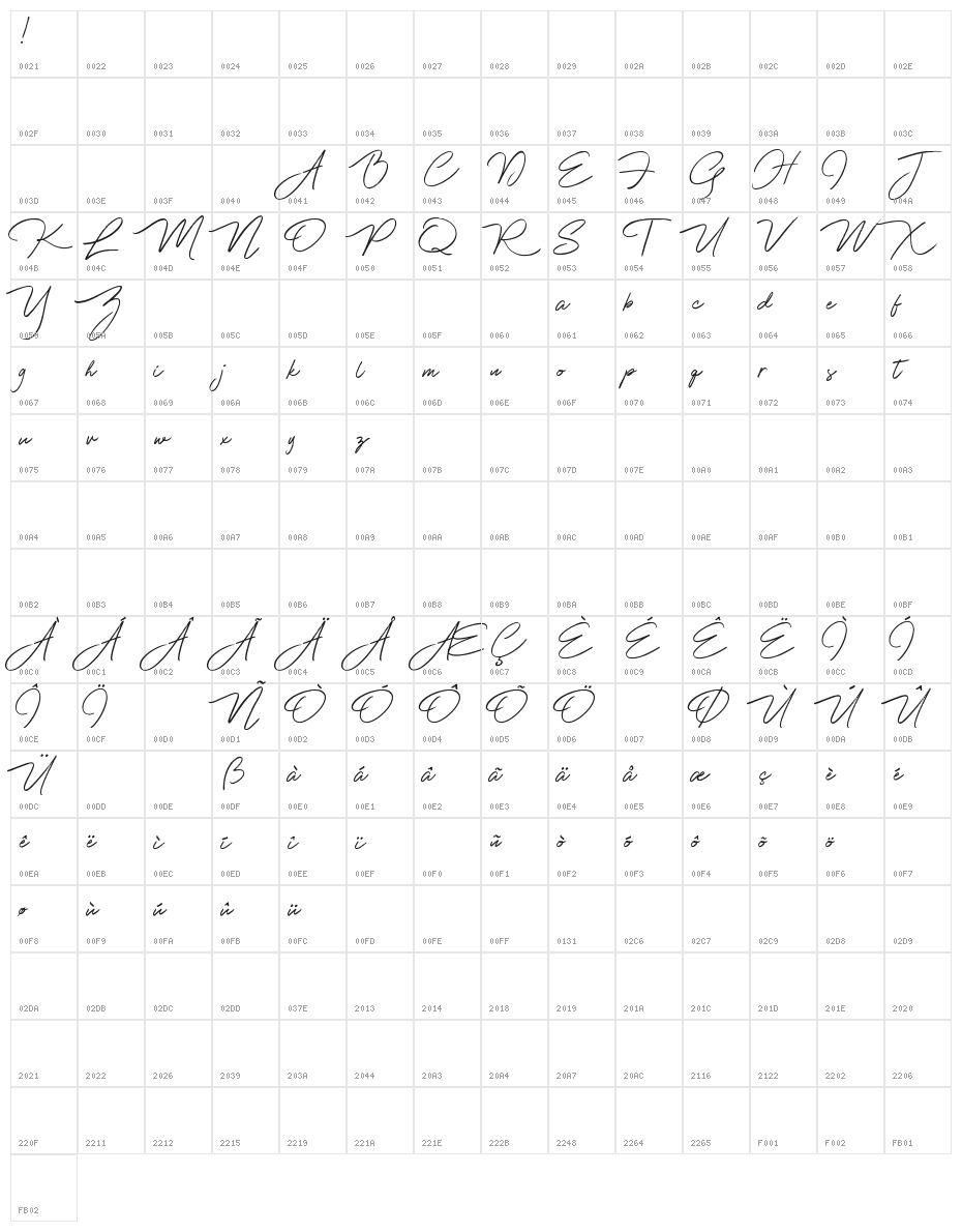 Francisco Character Map