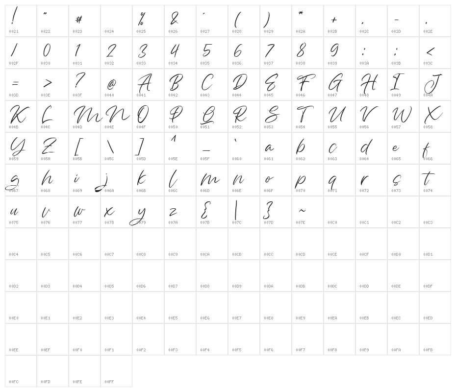 Francisse Character Map