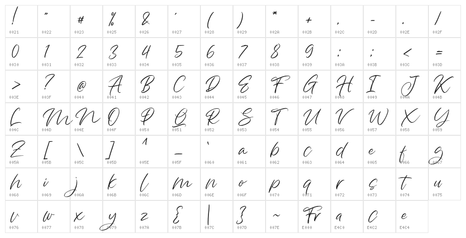 Francisse Character Map