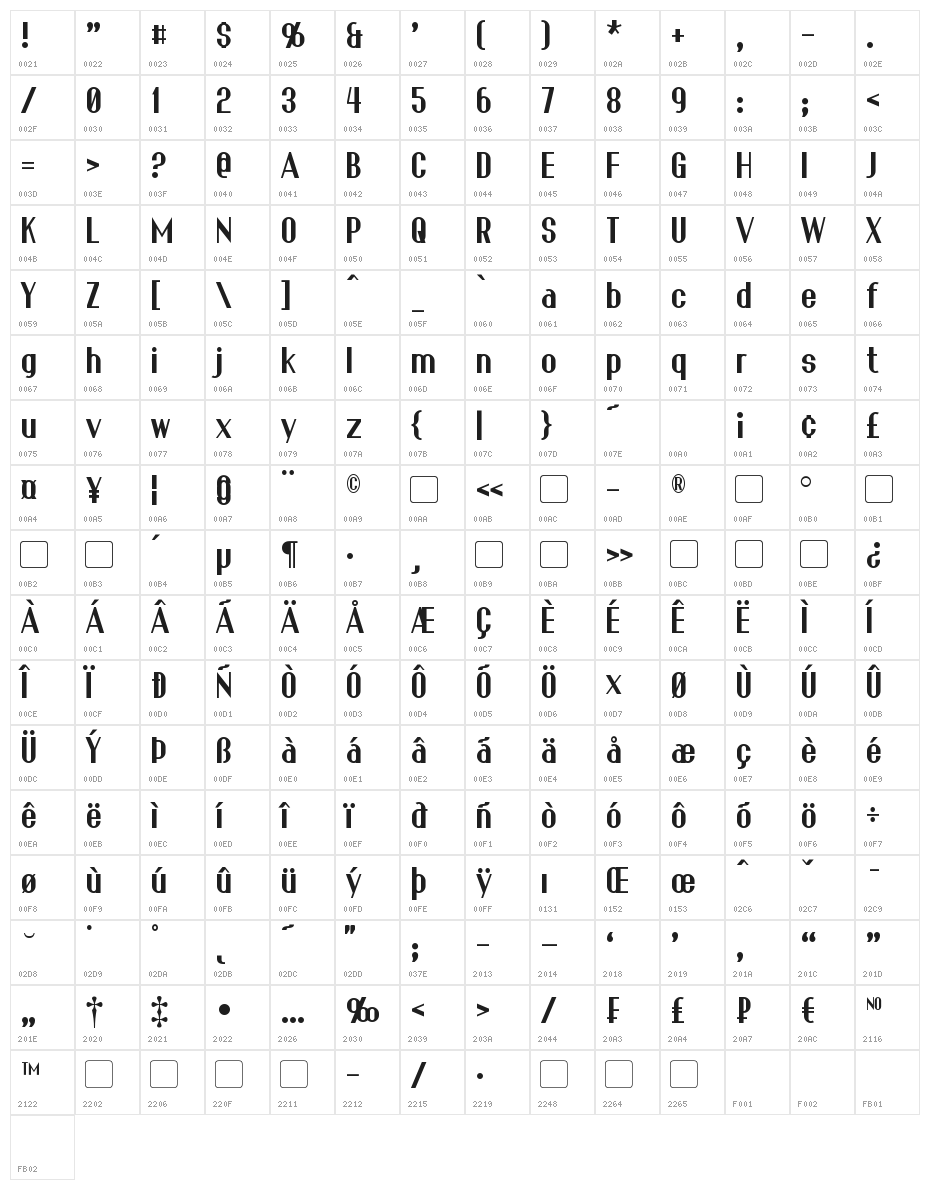 Franck Character Map