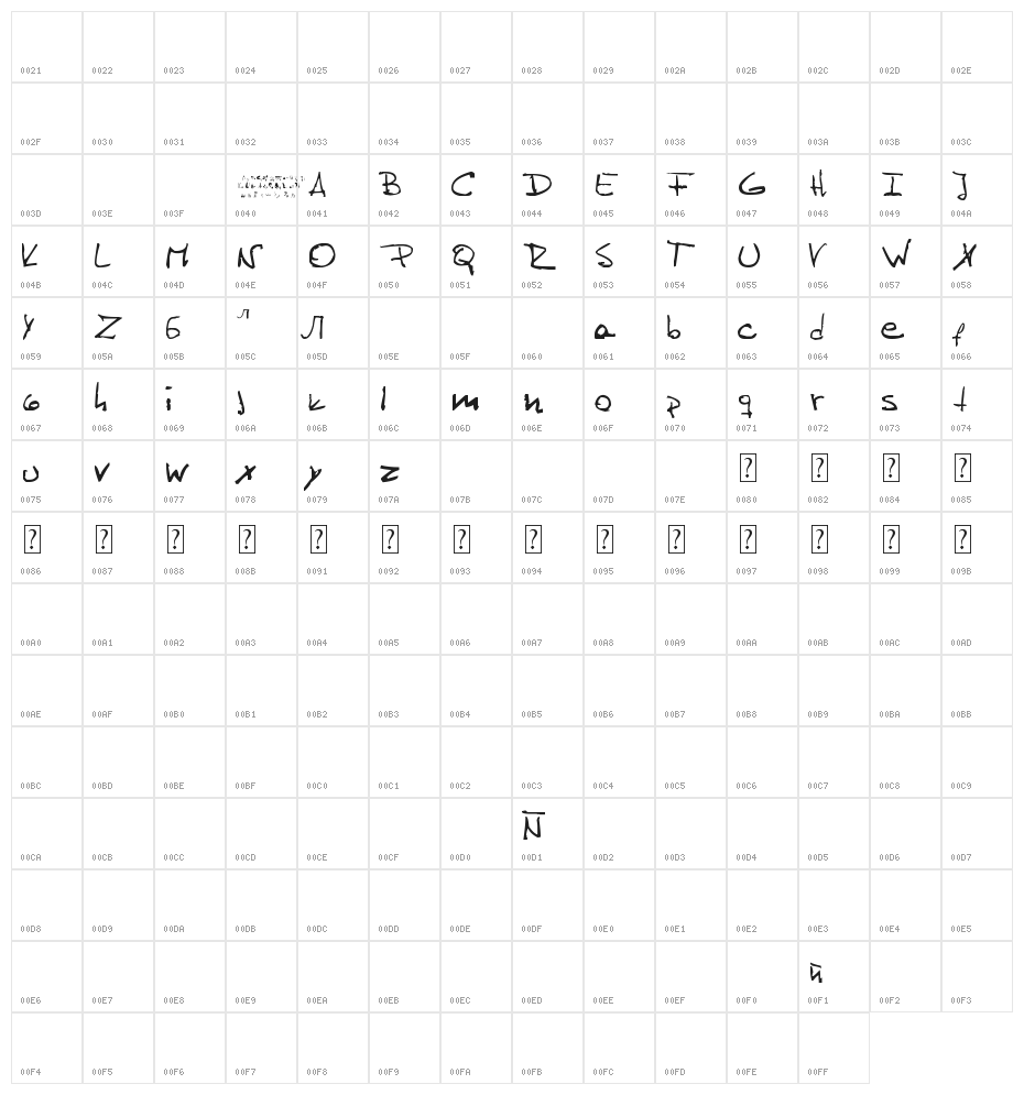 FrancoFont 2.0 Character Map