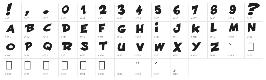 Francobelge Character Map