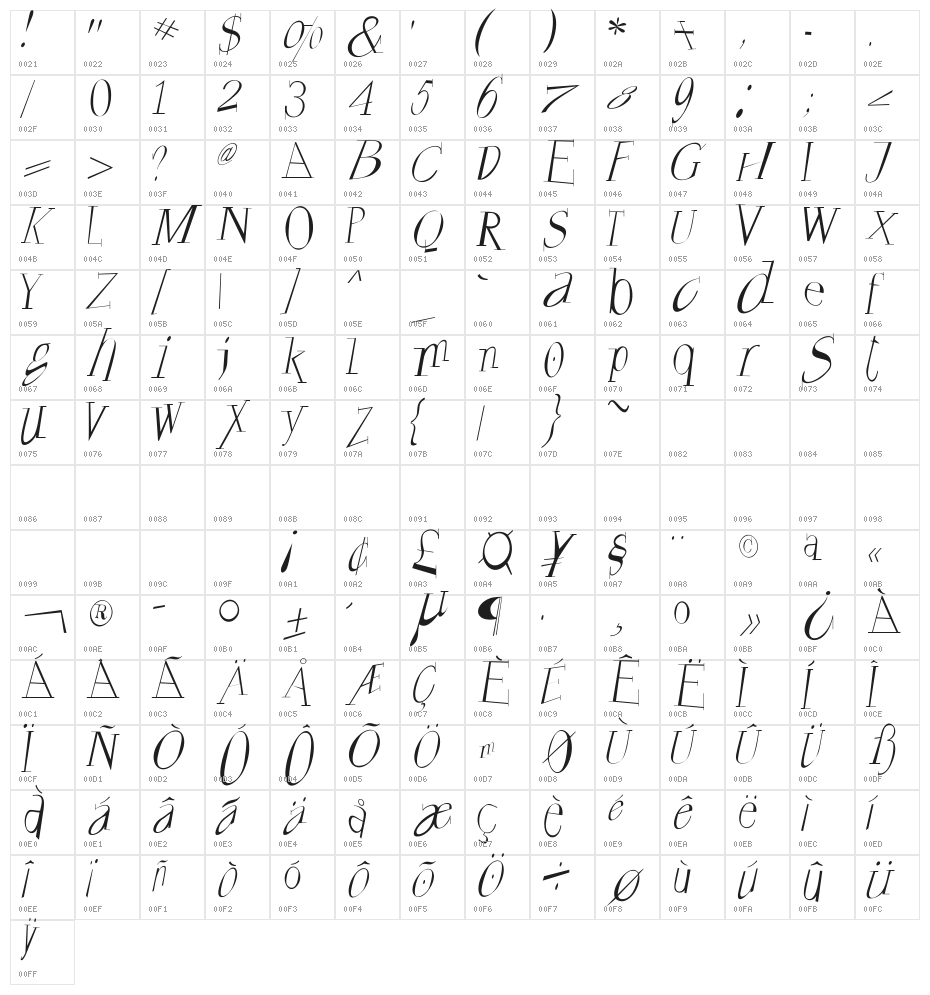 FrancoforteSerifus Character Map