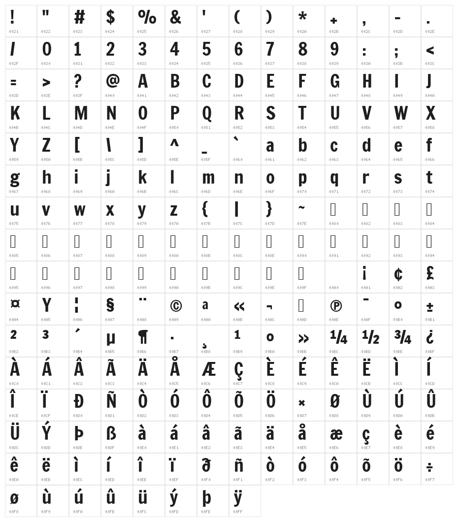 Francois One Character Map