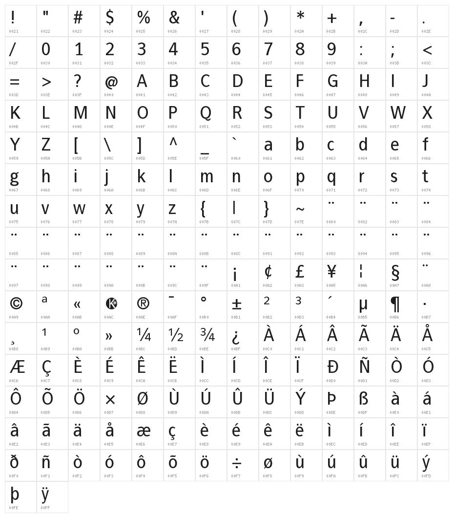 FrancophilSans Character Map