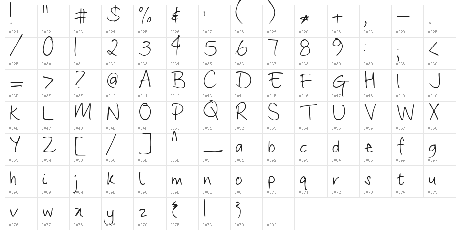 Frangipani Rose Character Map