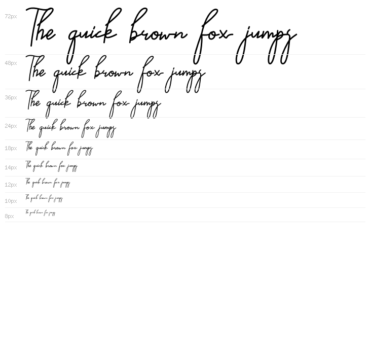 Frangstton Waterfall