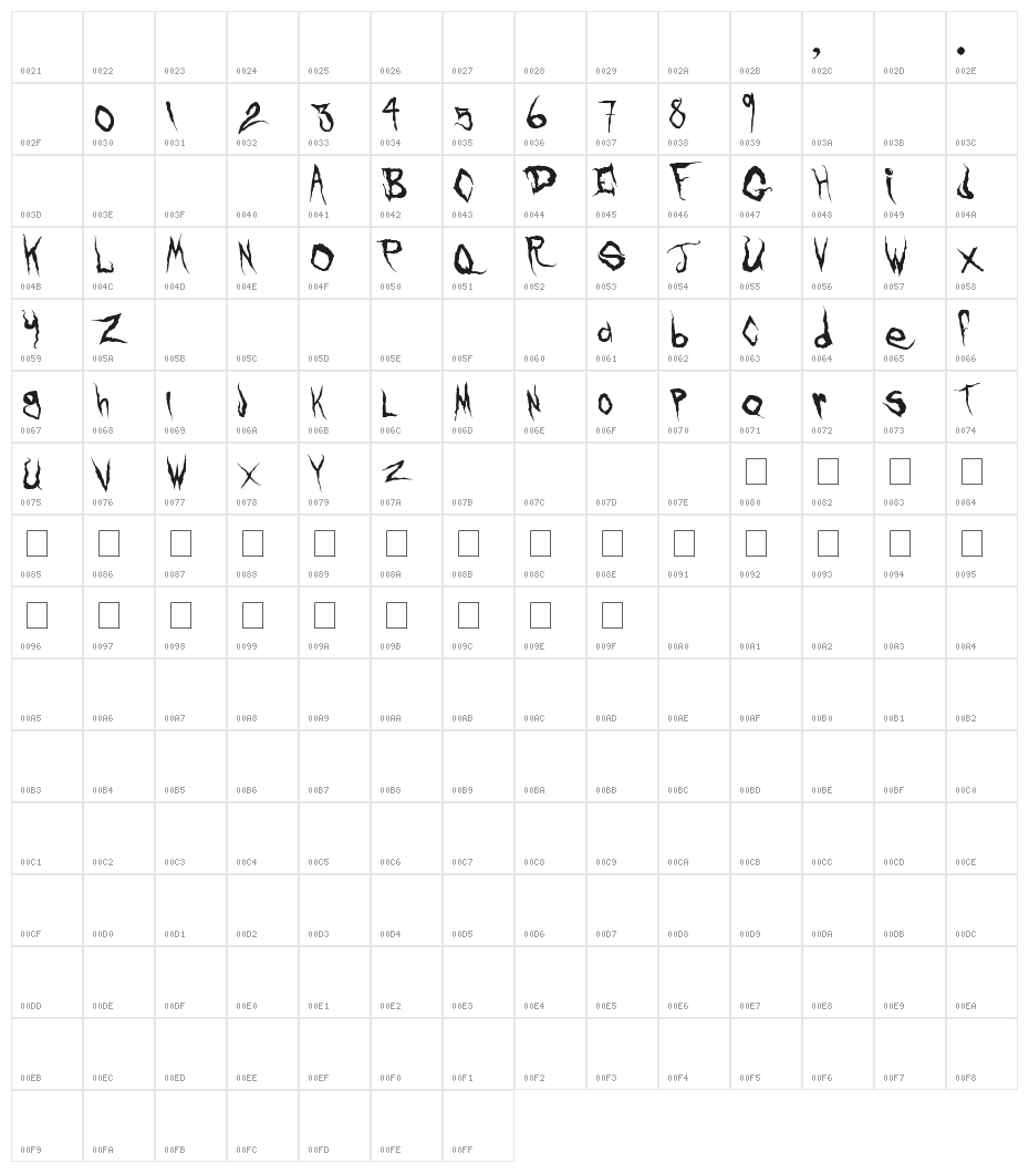 Frank Knows Character Map