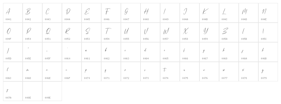 Frank Martin Free Regular Character Map