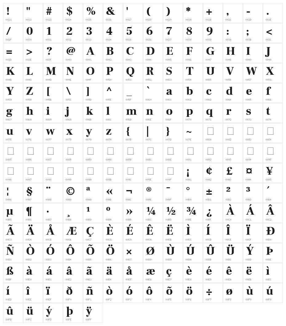 Frank Ruhl Libre Black Character Map