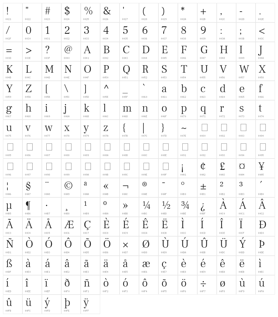 Frank Ruhl Libre Light Character Map
