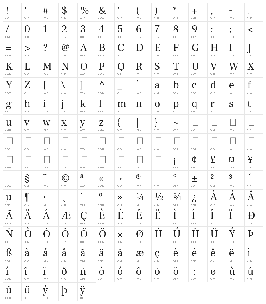 Frank Ruhl Libre Regular Character Map