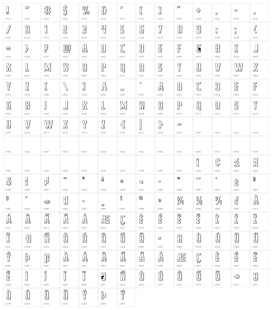 Frank-n-Plank 3D Regular Character Map