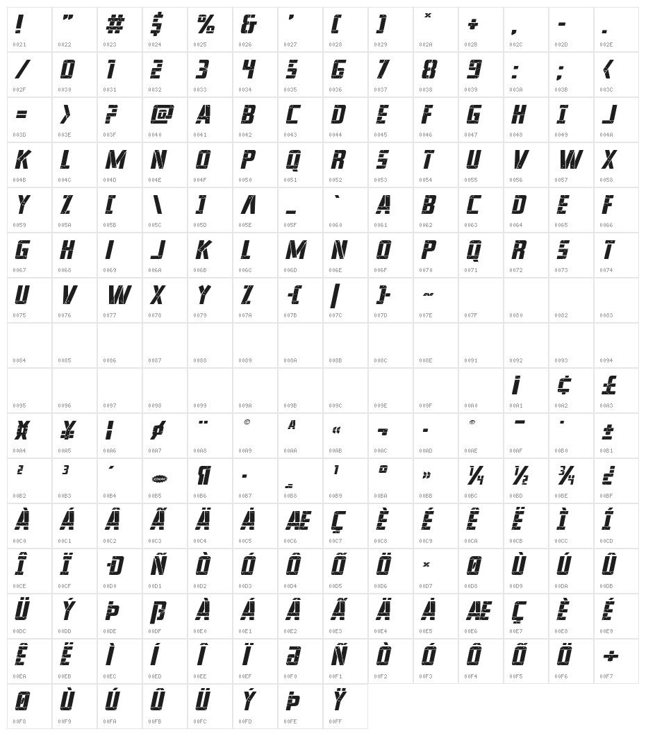Frank-n-Plank Expanded Italic Character Map