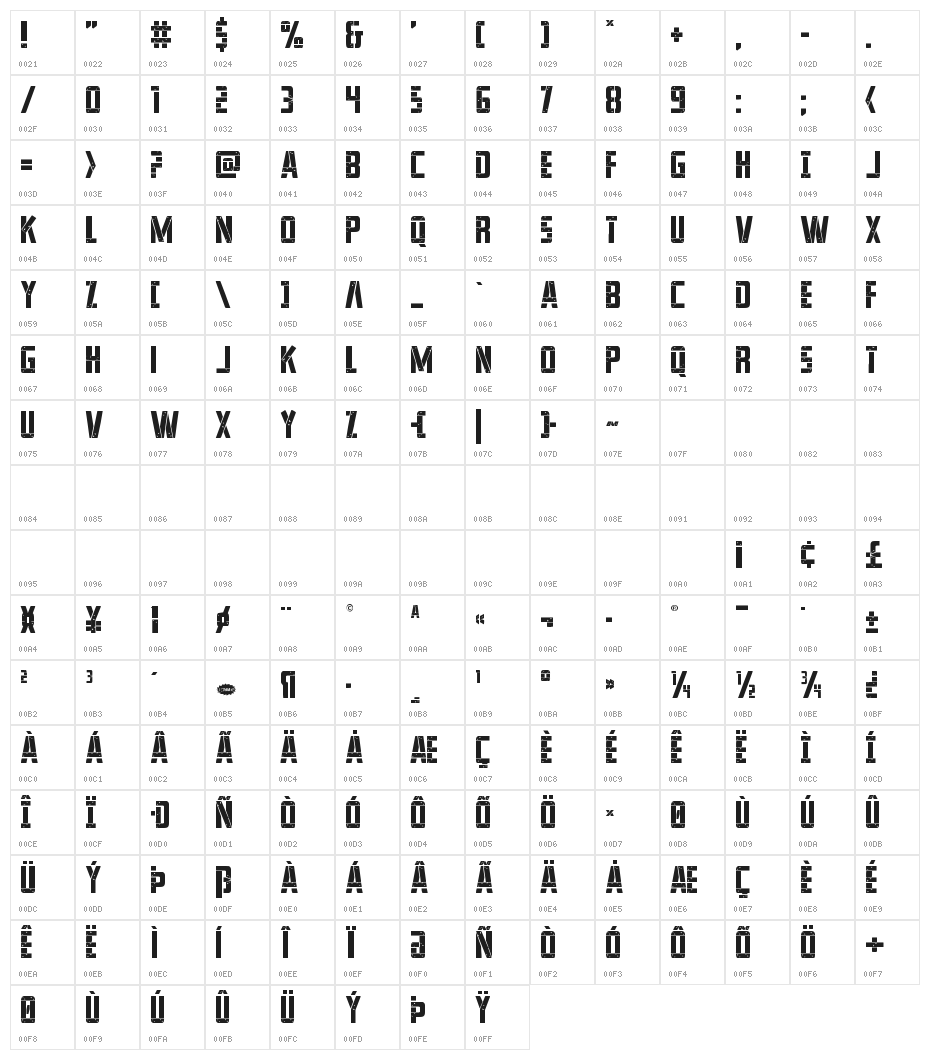 Frank-n-Plank Regular Character Map