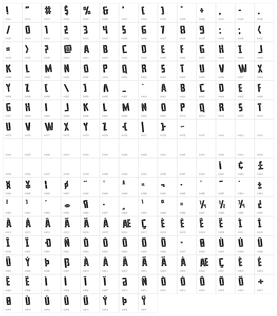 Frank-n-Plank Rotated Character Map