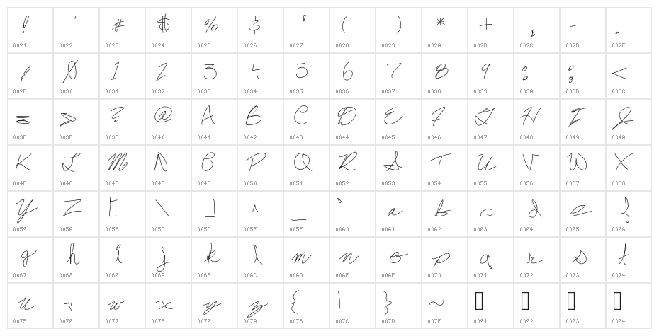 FrankDrebon Character Map