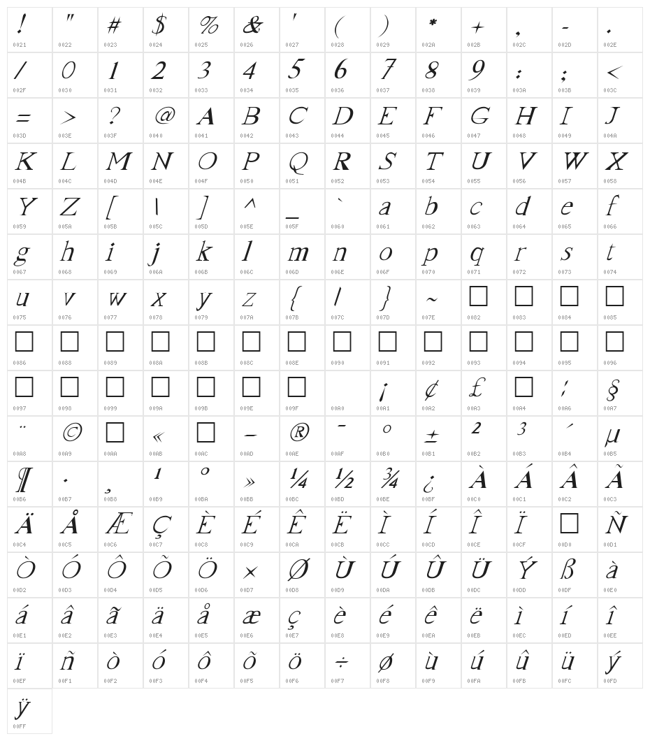 FrankTimes Italic Character Map