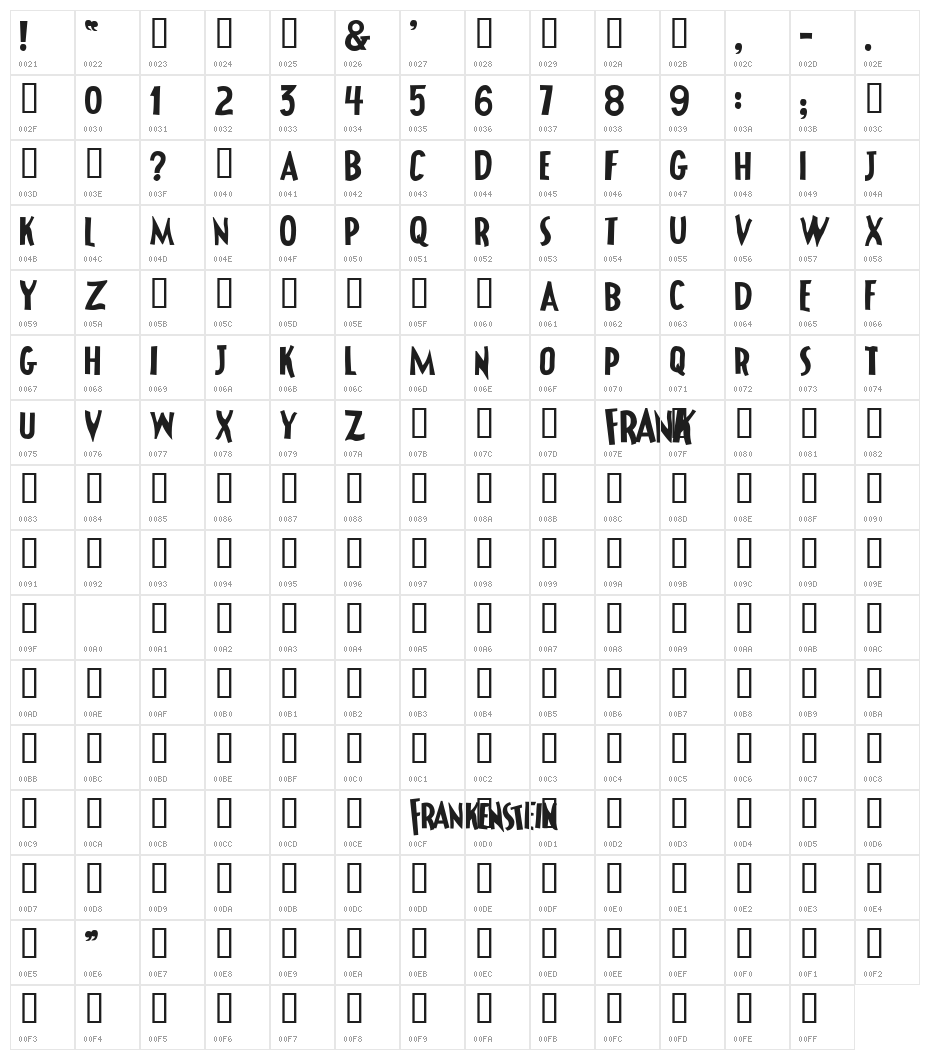 Frank Character Map