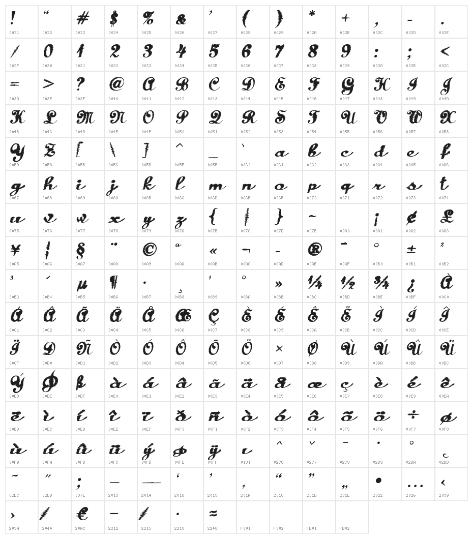 Frankchild Character Map