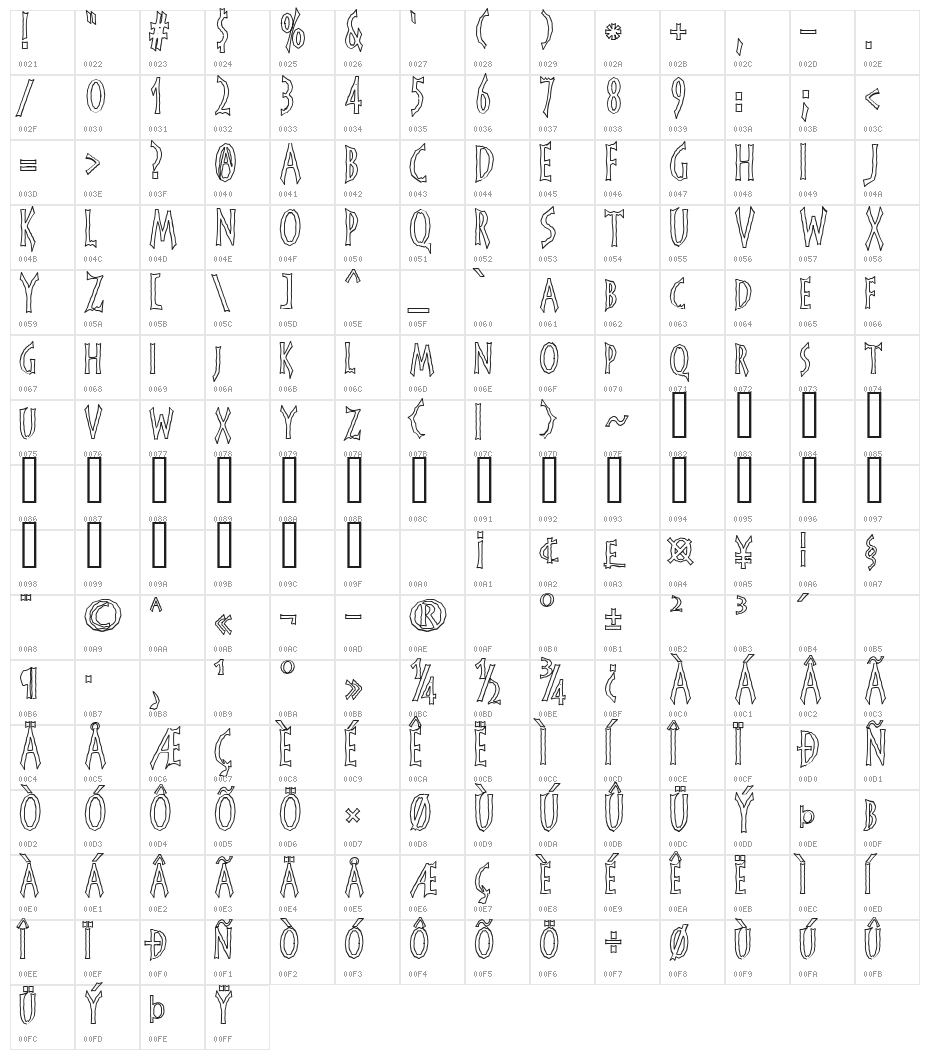 FrankenDork Hollow Character Map