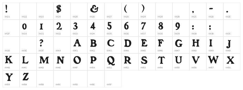 FrankenFont Character Map