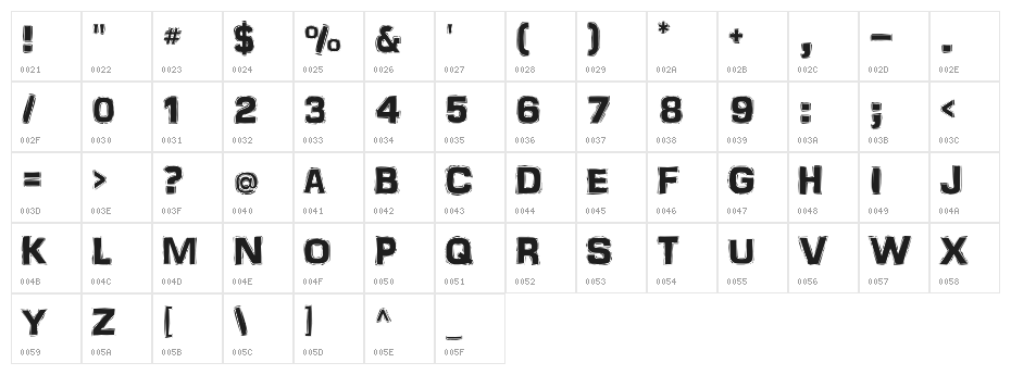 FrankenTOHO Character Map