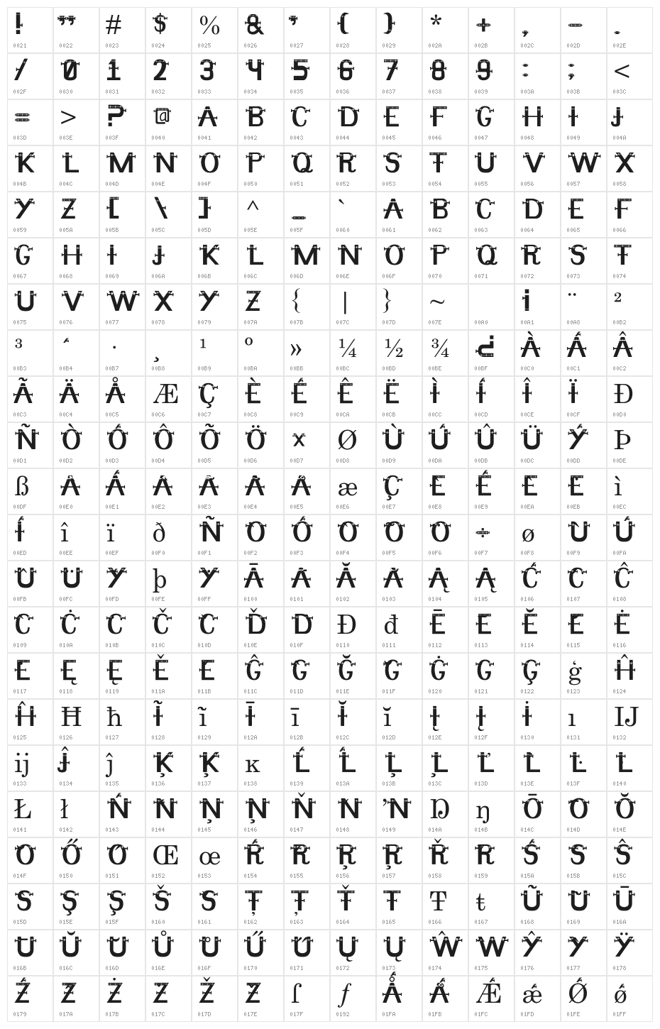 Frankenfont Regular Character Map