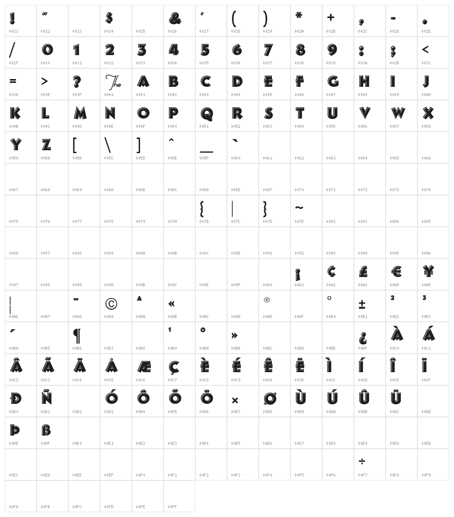 Franken's-SteinA Character Map