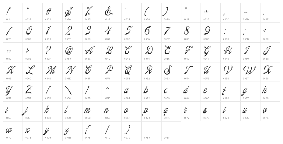 Frankest Script DEMO Regular Character Map