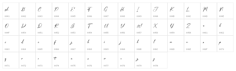 Frankfruits Free Regular Character Map