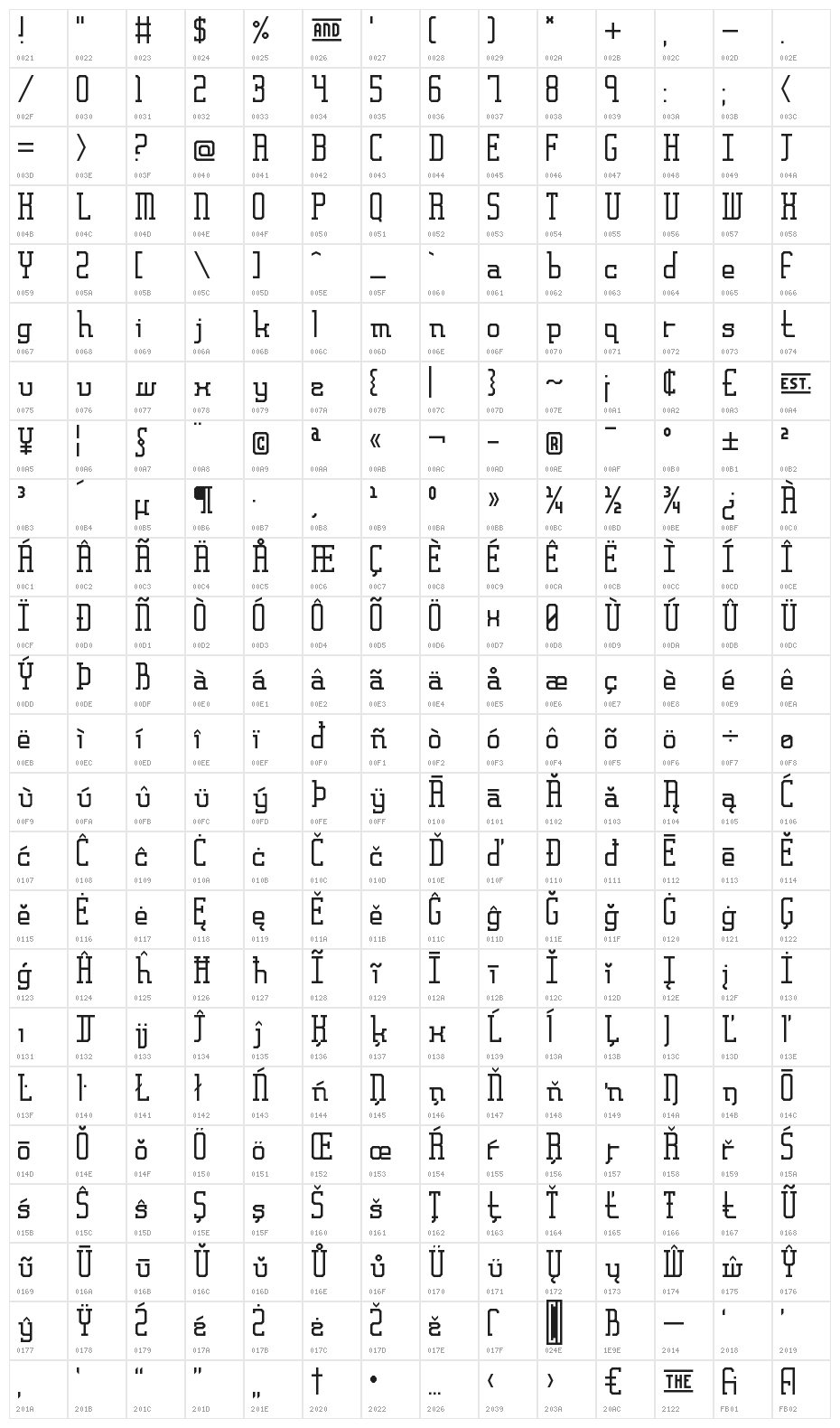 Frankfurt Messe Serif Character Map