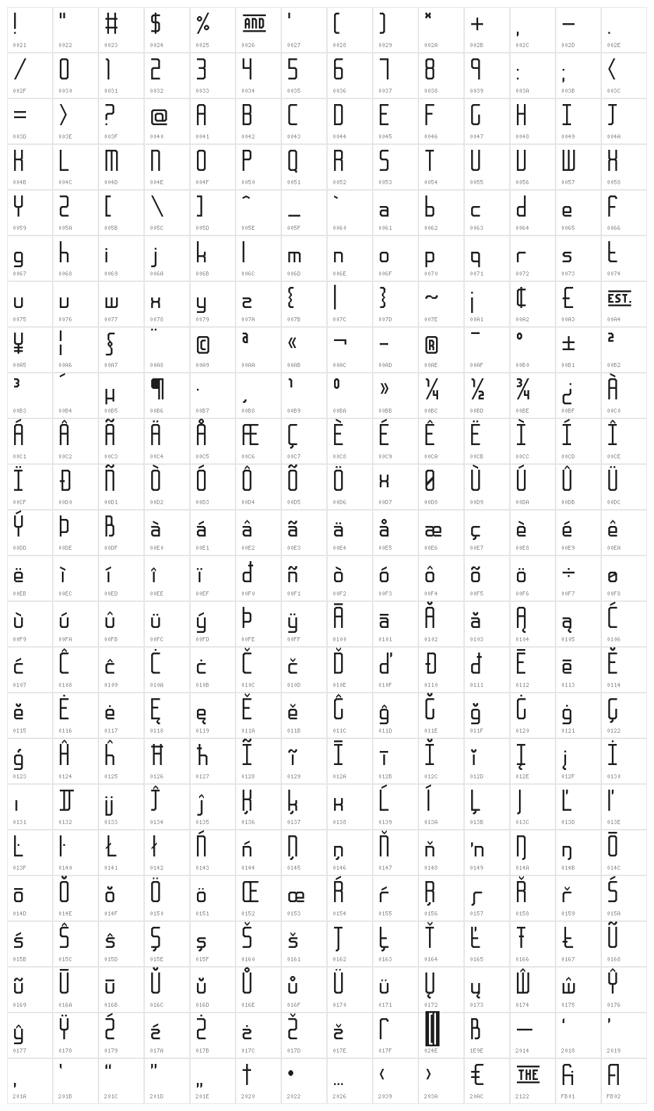 Frankfurt Messe Wide Character Map
