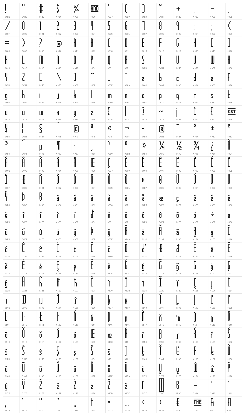 Frankfurt Messe Character Map