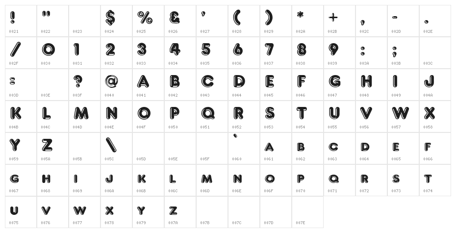 Frankfurt Character Map