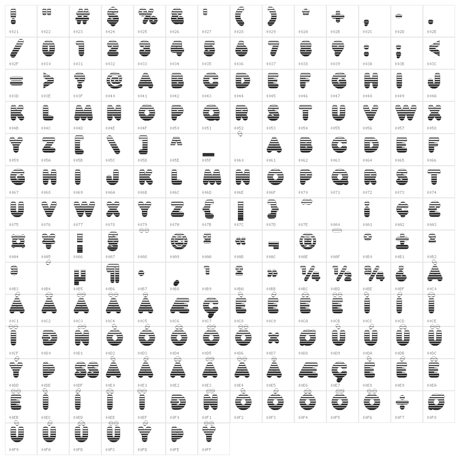 Frankfurter Venetian Character Map