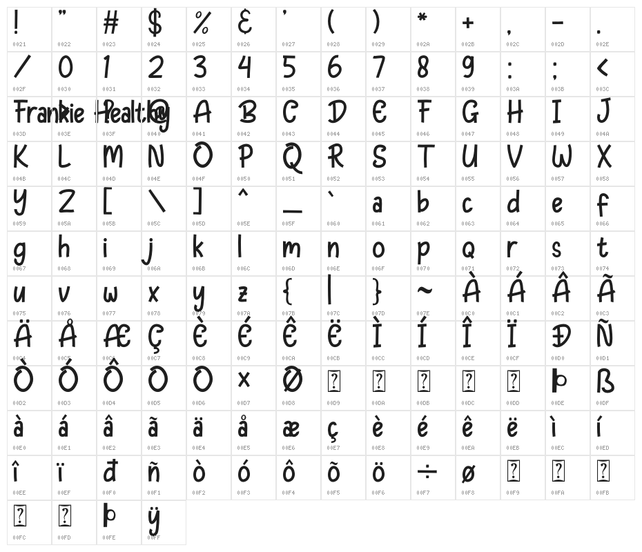 Frankie Healthy Character Map