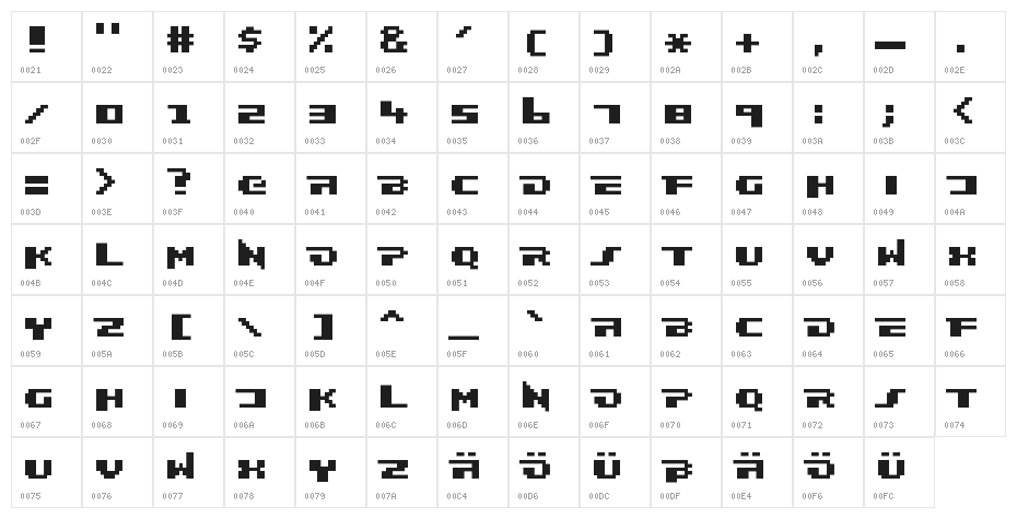 Frankieghost Character Map