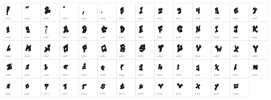Franklin E Regular Character Map