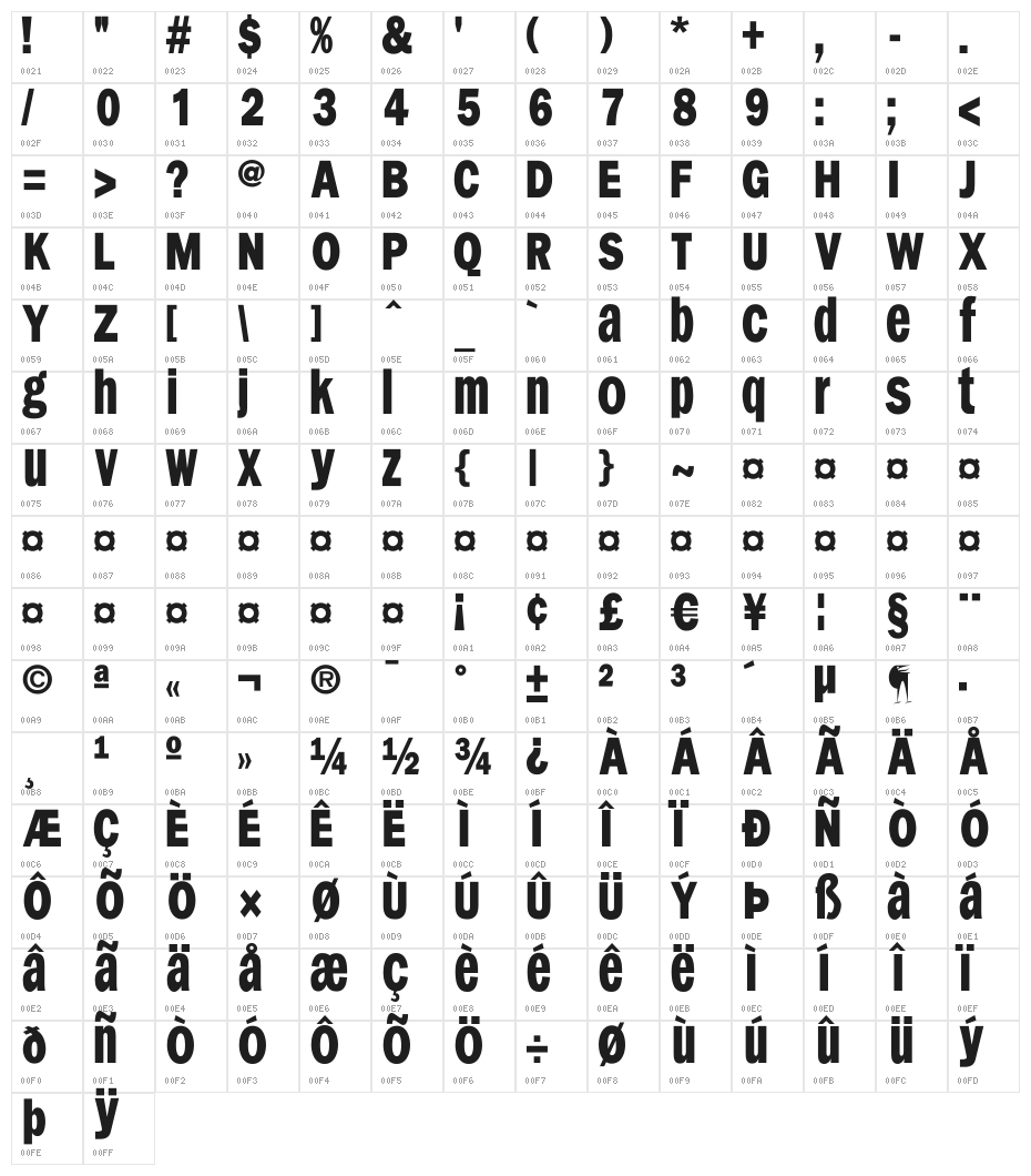 FranklySpokenTwo Character Map