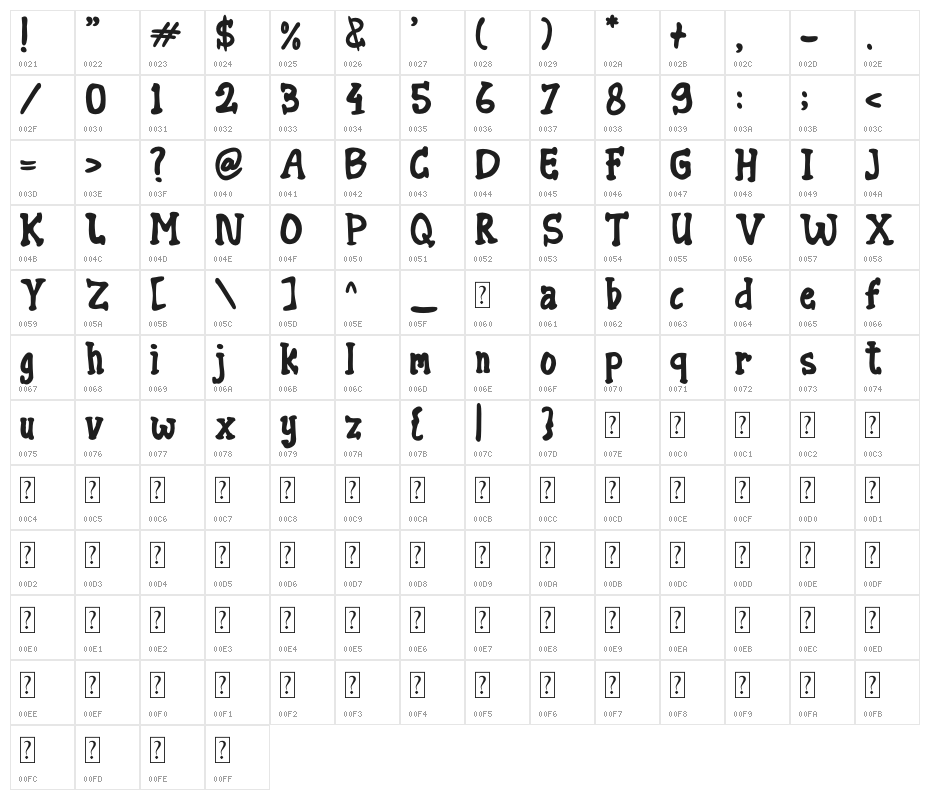 Frankly Character Map