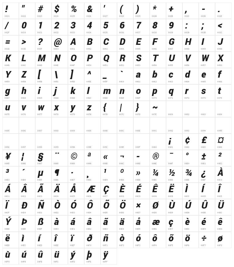 Franko Black Italic Character Map