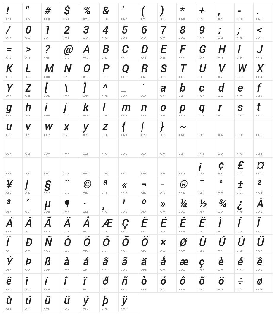 Franko Medium Italic Character Map