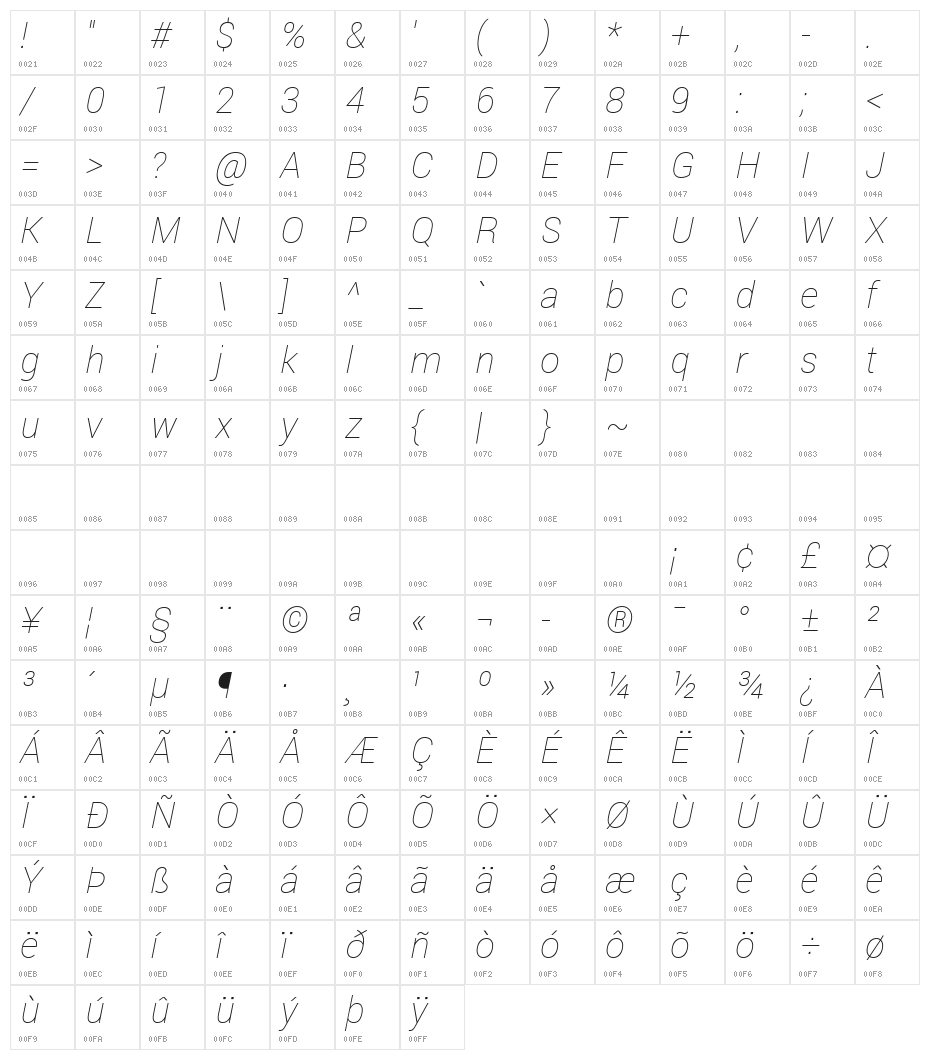 Franko Thin Italic Character Map
