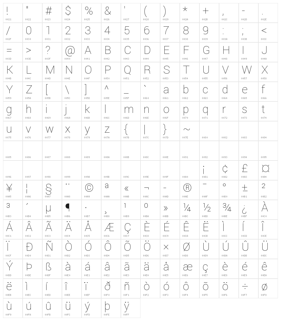 Franko Thin Character Map
