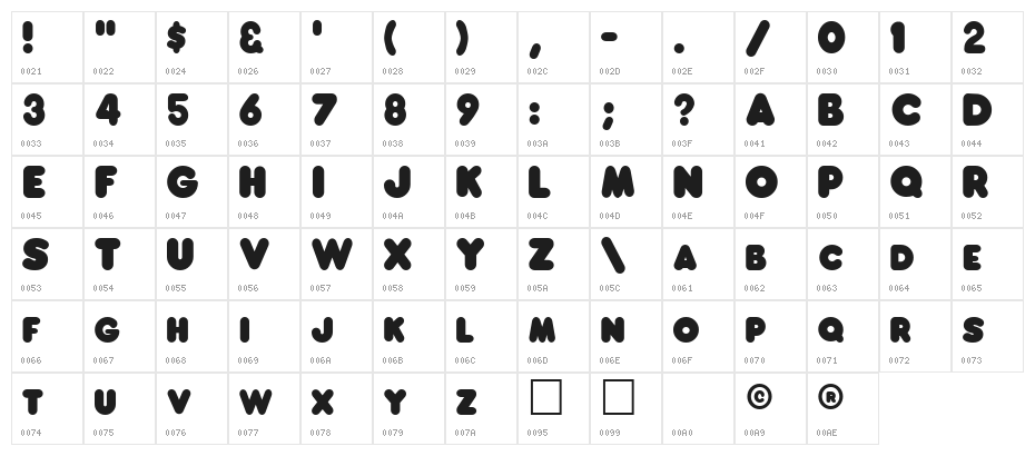 Franks Regular Character Map