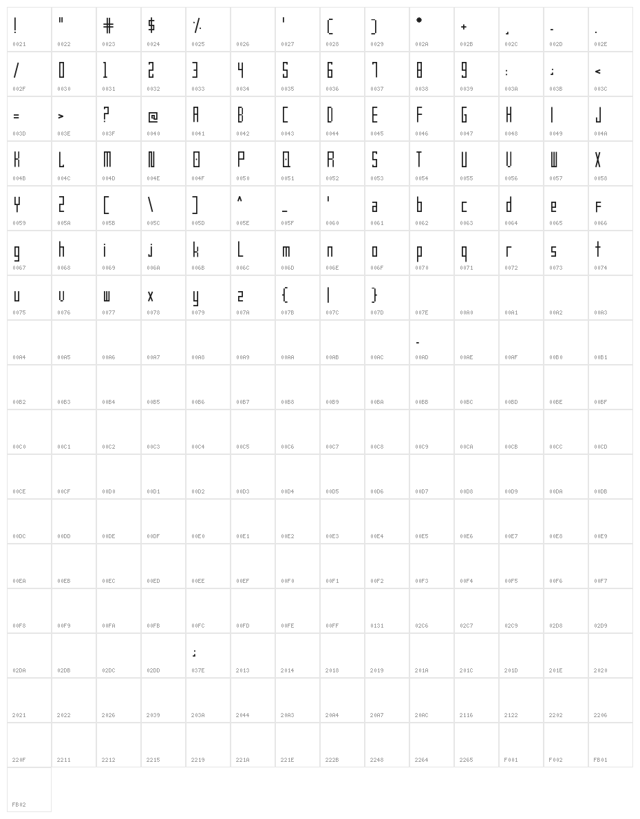 Frankstern Character Map