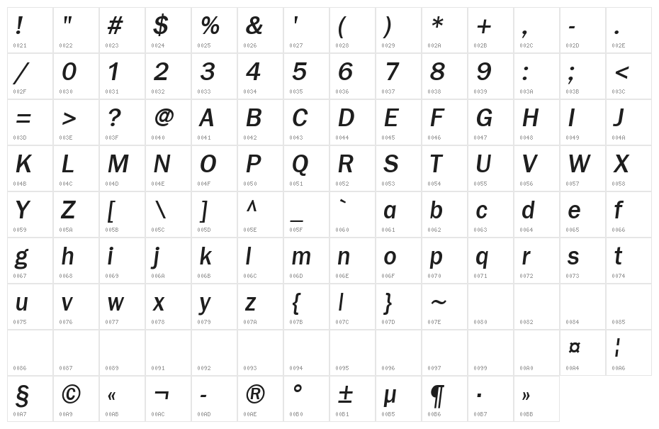 Frankston Italic Character Map