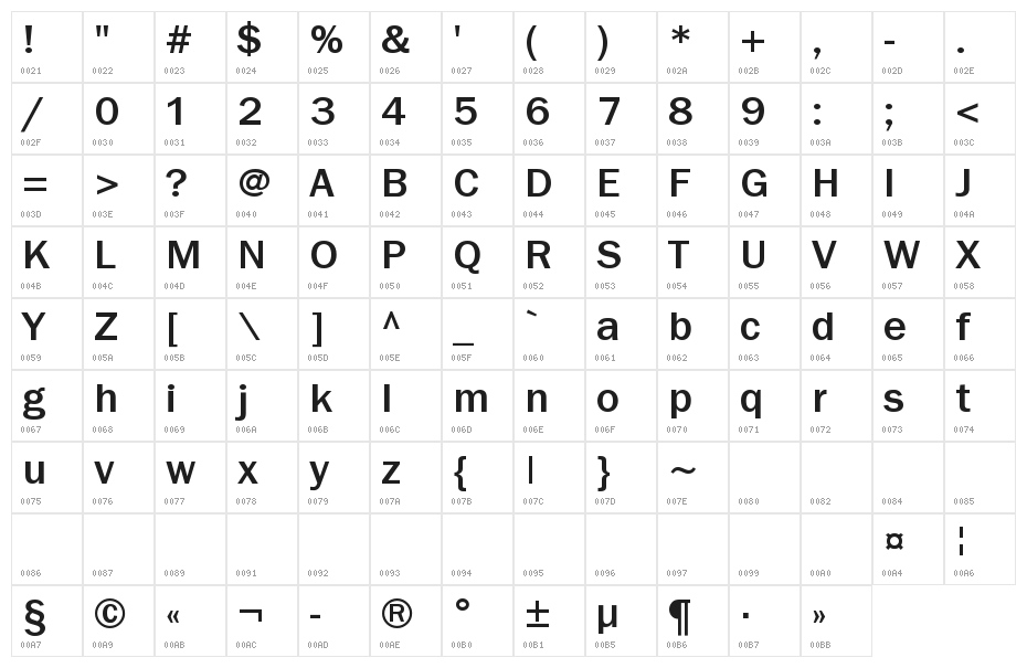 Frankston Regular Character Map